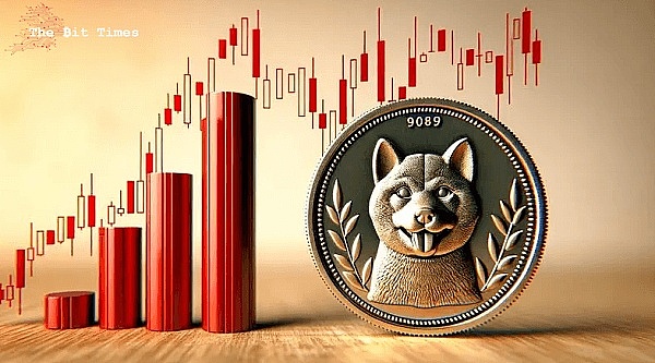 通胀数据不理想，比特币为何逆势上扬？这背后藏着什么信号？