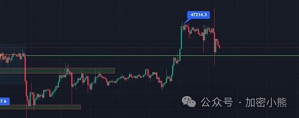 Web3借贷协议利率机制全解析：从入门到精通