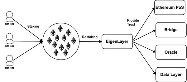 揭秘XRP资金暴涨700%背后的真相：Ripple与Bitstamp的神秘关系