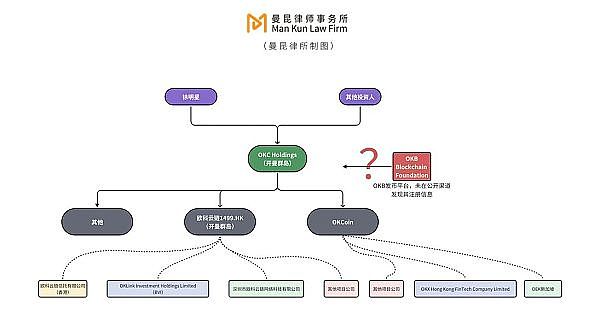 HOOK代币暴跌后还有戏吗？三个关键原因告诉你答案