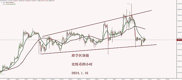 投资市场里的解套陷阱：为什么我们总是倒在黎明前？