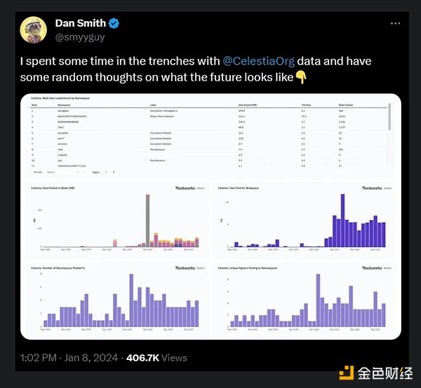 美联储官员集体变脸：一场迫在眉睫的降息风暴正在形成