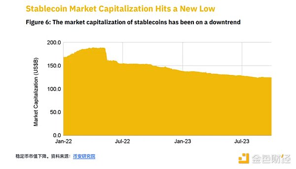 Ark Invest的加密货币投资艺术：他们是怎样做到精准踩点的？