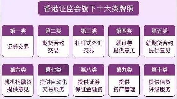 深圳币圈老炮儿眼中的RWA：火得莫名其妙的老套路