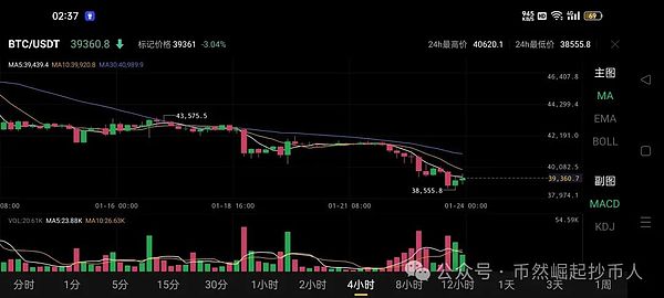 以太坊质押狂潮来临：EIP-7514是救星还是绊脚石？