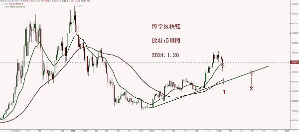 稳定币神话破灭？揭秘背后那些不为人知的资本游戏