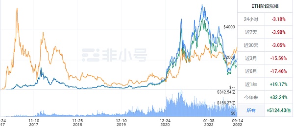 LBRY绝地反击：这家区块链公司竟在临终前对SEC发起最后一搏
