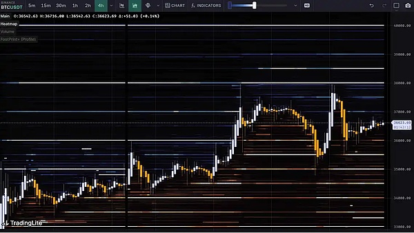 10.3比特币交易复盘：一次完美的策略执行