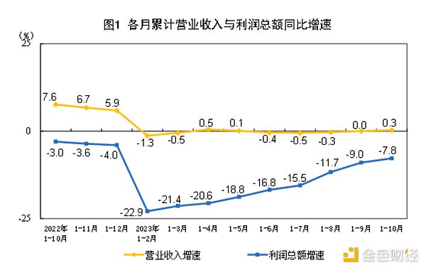 比特币9月走势：历史规律暗示风暴将至？
