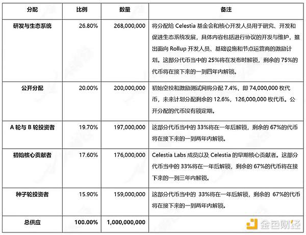 从被解雇到颠覆世界：杰克·多西的传奇创业人生