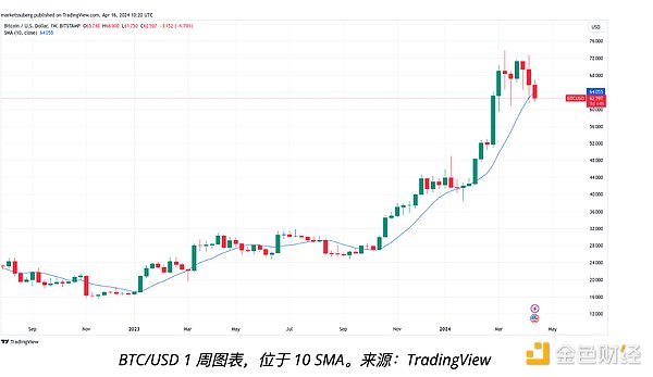 STORJ资金动向深度分析：一场蓄谋已久的价值突围？