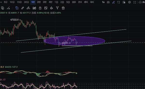 Coinbase紧急澄清：印度市场服务不会全面停摆，违规账户才是重点