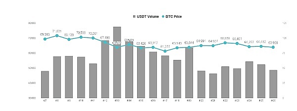 3500万美元背后的隐私革命：Manta Network如何重塑区块链安全版图
