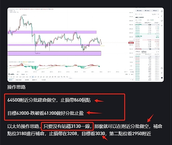 拆解Celestia：从技术原理到代币经济的那些事儿