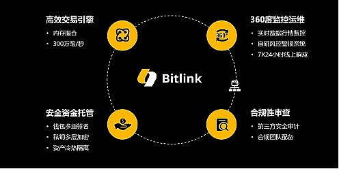 XRP的黎明将至？93天阴霾后的曙光期许