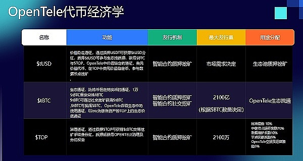 新加坡金融业迎来代币化新纪元：17家机构联手打造未来金融基础设施