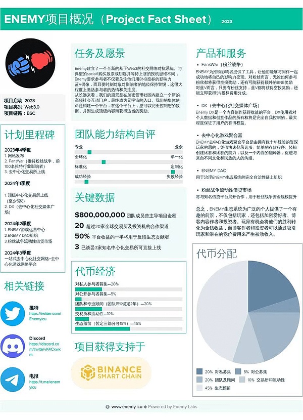 区块链浪潮下，河南如何跑出加速度？