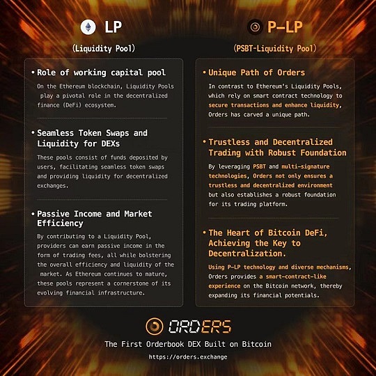 Chainlink强势反弹：这次牛市能走多远？