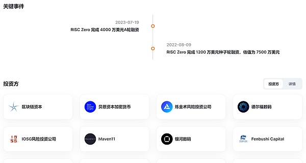 币圈大咖齐聚杰克逊霍尔，美联储鹰派竟为加密技术站台？