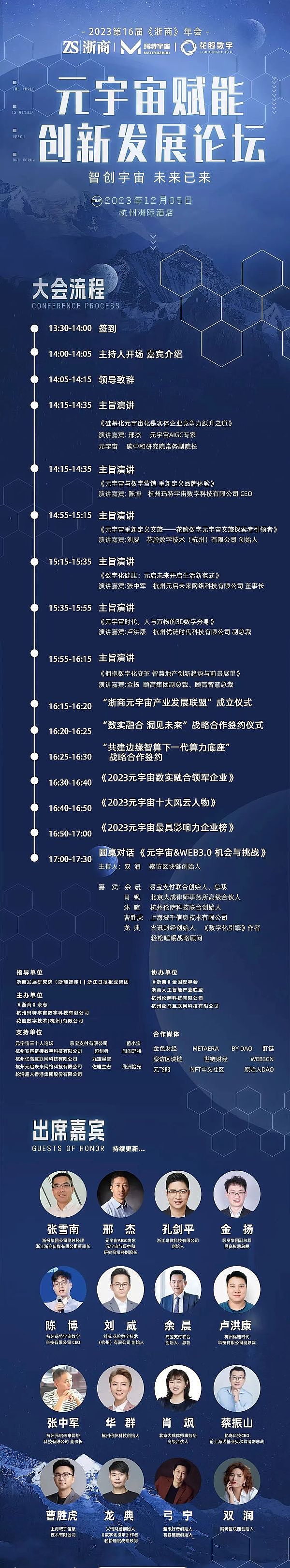 Web3.0市场动态速递：SEC新政引发行业热议