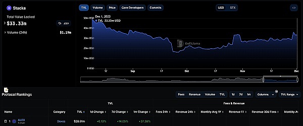 比特币王者归来！这4个潜力币种值得你重点关注