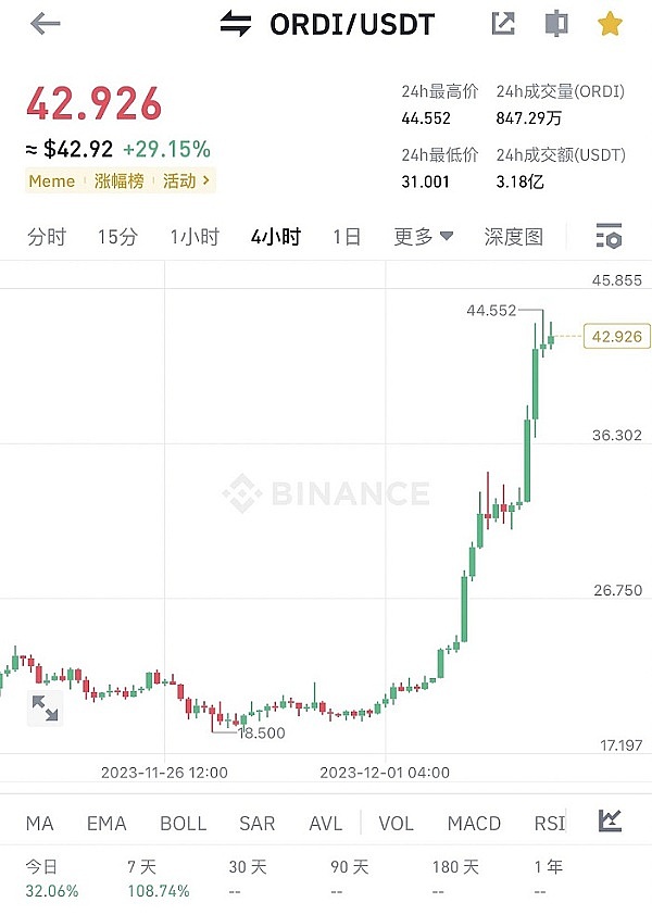 稳定币主权化浪潮：全球监管博弈背后的货币权力之争