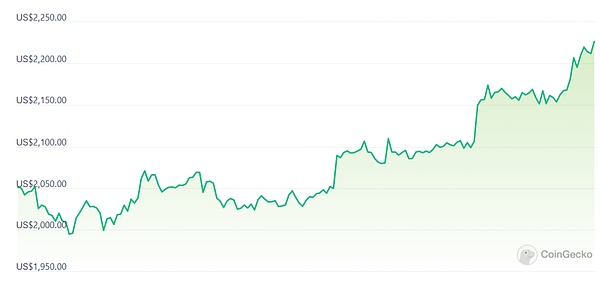 重磅！HashKey DX携手IOST共同开拓日本Web3新蓝海