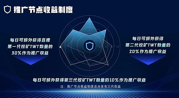比特币为何突然突破3.5万美元大关？幕后推手原来是它