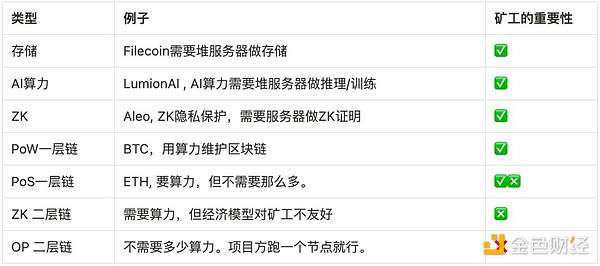 元宇宙房产热潮：普通人也能抓住的暴富机会？