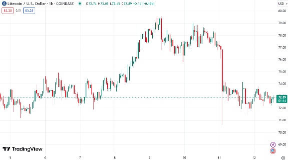 香港Web3发展之路：一位立法会议员的思考与实践