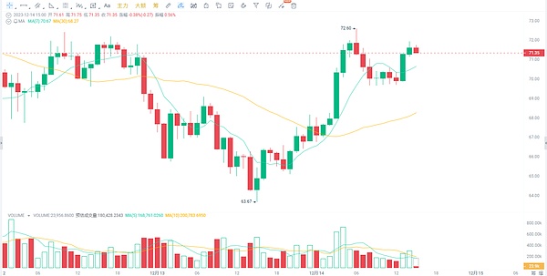 暴躁鹅强势登陆上海！9月25日东方明珠下约你相见