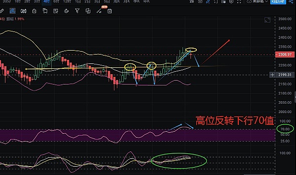 抓住ZKS神灯NFT空投的实战复盘：我们是怎么做到的