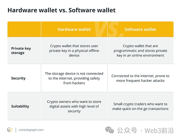 Coinbase的全球突围：当美国监管成绊脚石，这些国家成为新战场