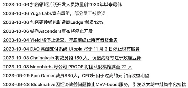 法币与加密世界的碰撞：一场艰难的跨界之旅