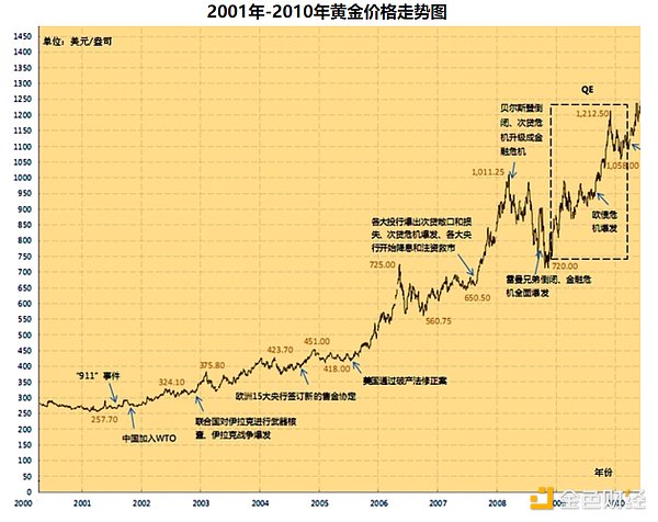 神秘人再现江湖：中本聪真的要重回比特币世界了吗？