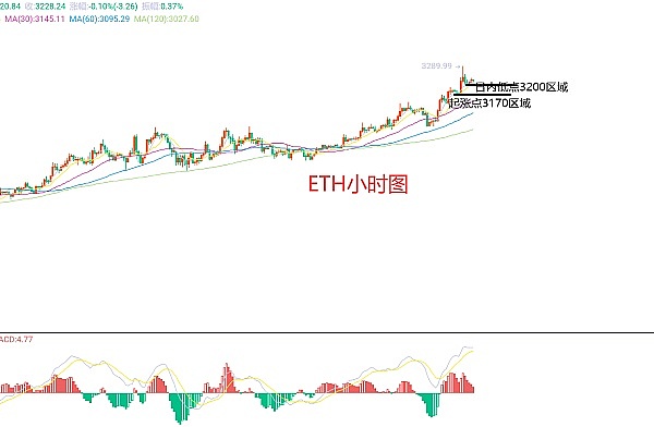 16.5亿美元天价罚单！Voyager Digital与FTC和解内幕揭秘