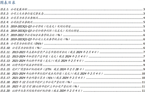 全链借贷：看似美好实则鸡肋？一位老韭菜的深度思考