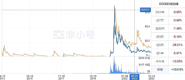 破产FTX惊现豪宅帝国：巴哈马38套房产背后的奢华崩塌