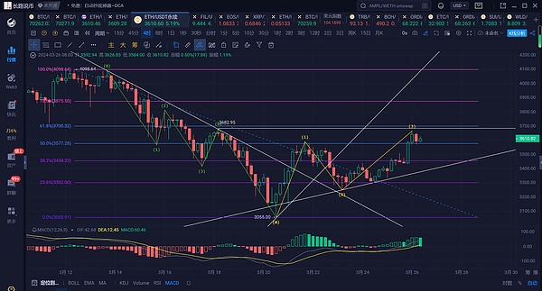 NFT市场周报：CryptoPunks强势反弹 迪士尼入场引发热议