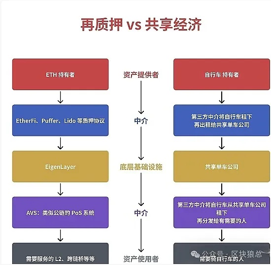 美股市场风云突变，投资者该如何应对？