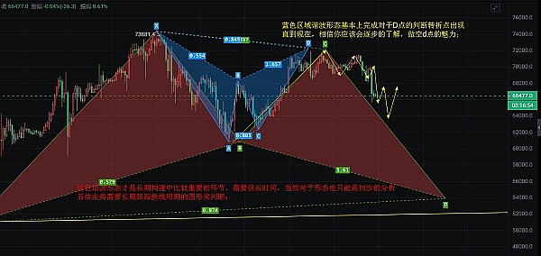 Web3.0日报：Tether豪掷4.2亿美金布局AI芯片，NFT市场冰火两重天