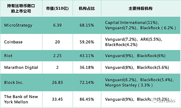 加密货币深夜观察：BTC与ETH的8月6日市场脉搏