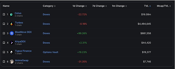 以太坊最新走势分析：惊心动魄的V型反转背后