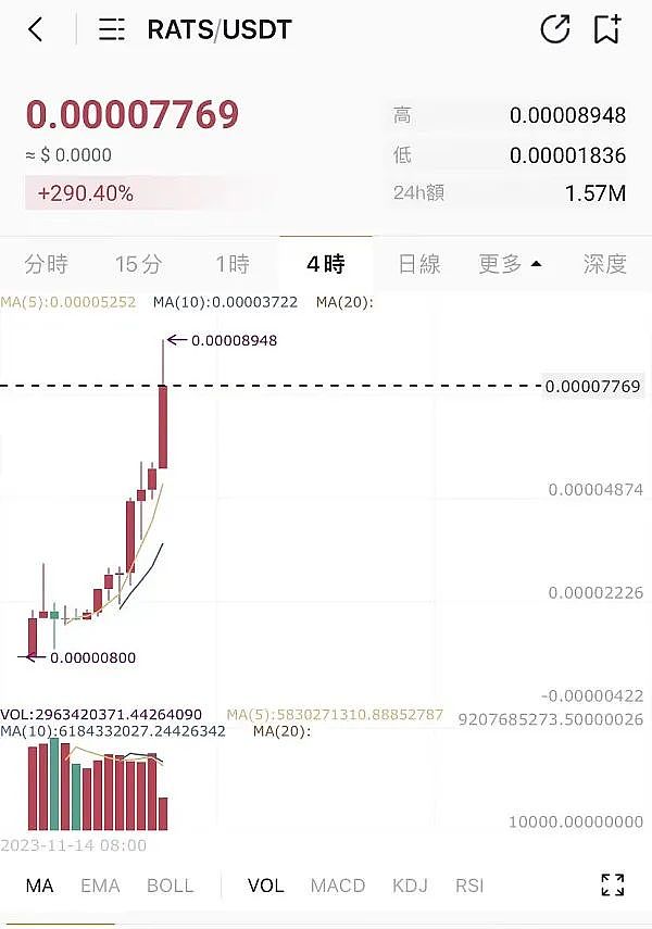 Layer2的终极对决：OP Stack如何用零知识证明改写游戏规则？