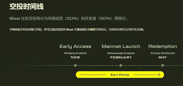 波场TRON创下67亿交易里程碑，公链生态正迎来爆发期