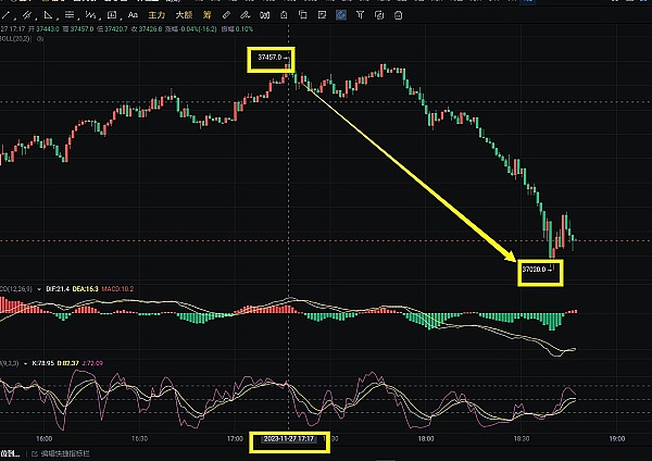 华尔街与数字资产的世纪握手：从对抗到共舞的金融革命