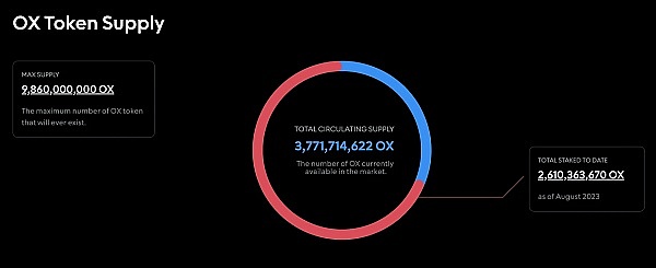 比特币又疯了！暴涨背后的三大关键信号