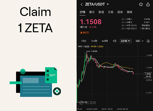 比特币手续费暴涨背后的深层逻辑：二层网络将成必选项？