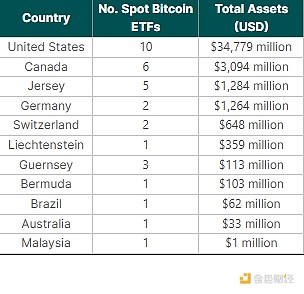 XRP或将迎来千倍暴涨？一位分析师的大胆预言