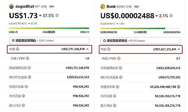 熊市囤币法则：如何在寒冬里埋下春天的种子